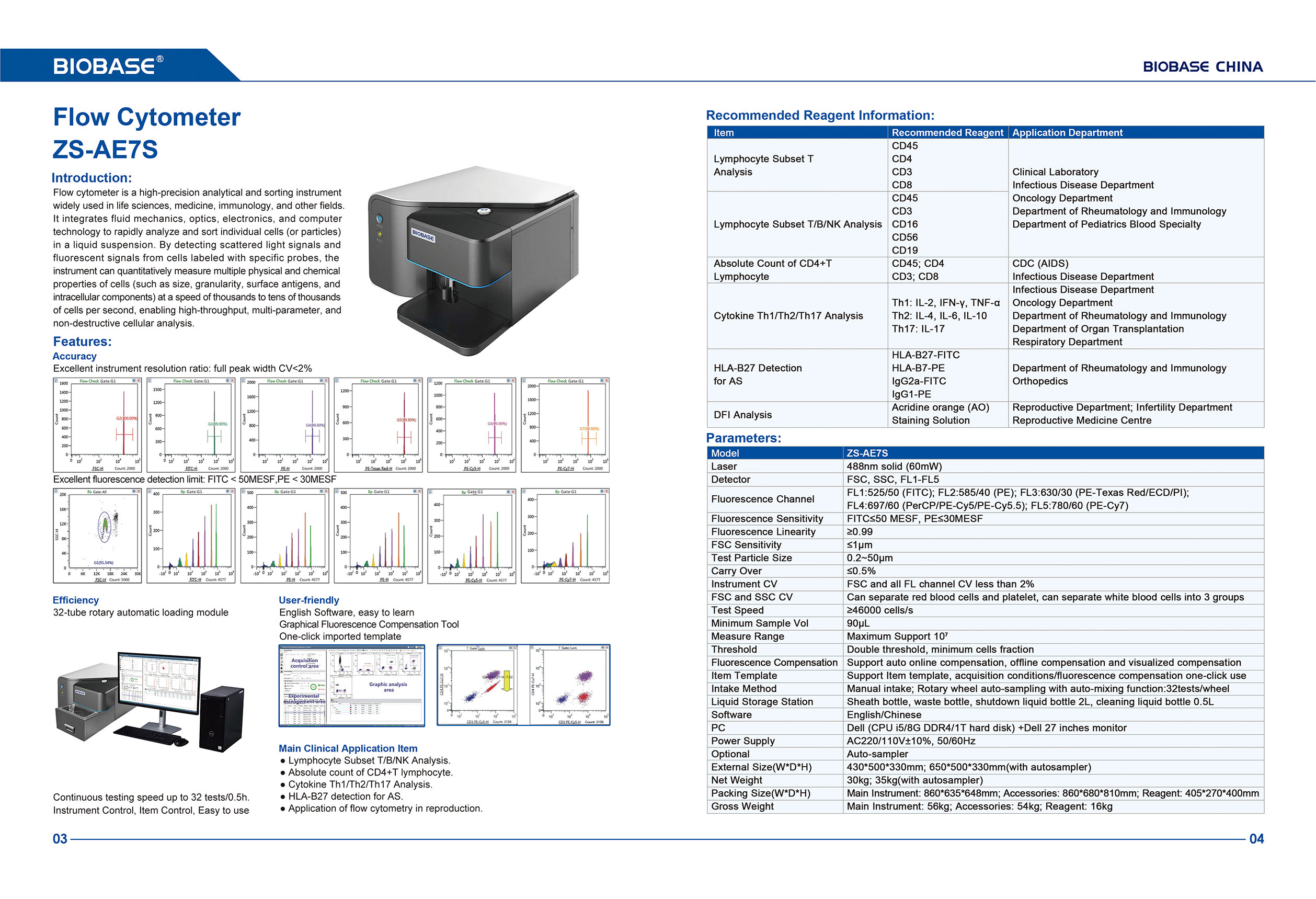 Flow Cytometer ZS-AE7S 유세포분석기 ZS-AE7S