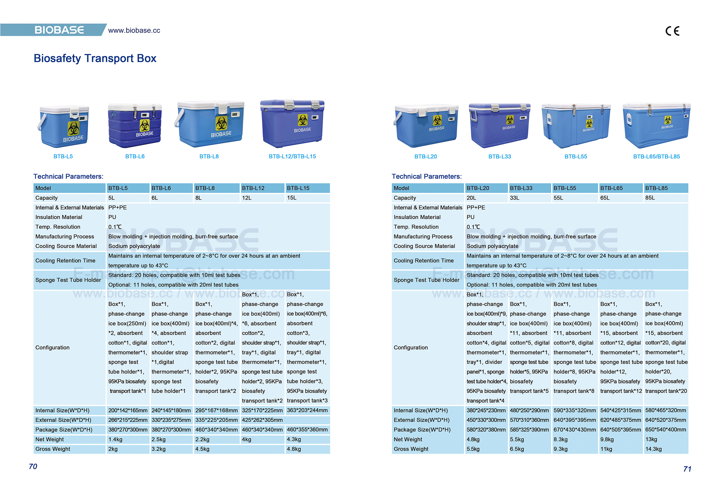 70-71 생체 안전 전송 상자