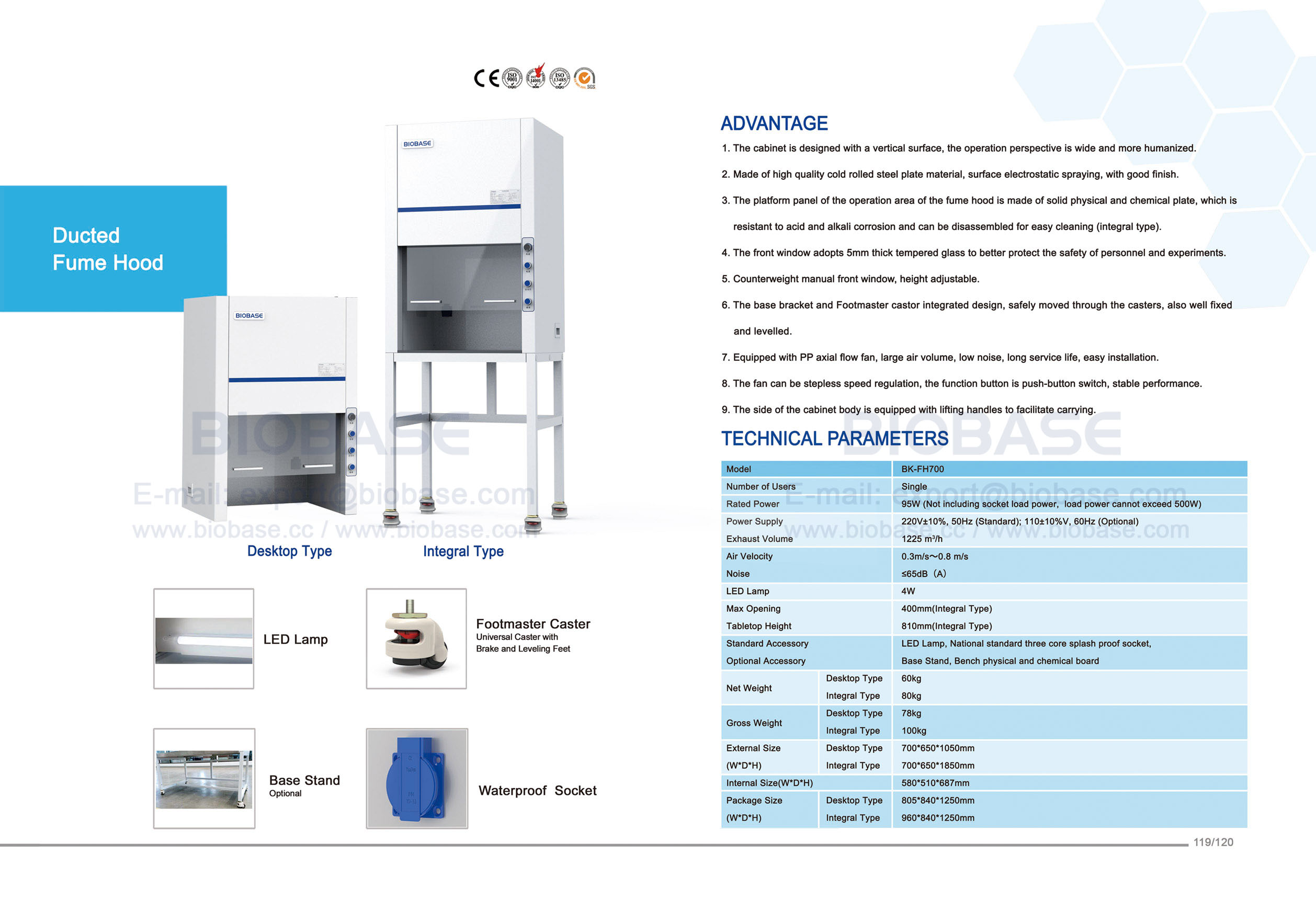 119-120 덕트 Fume Hood FH700