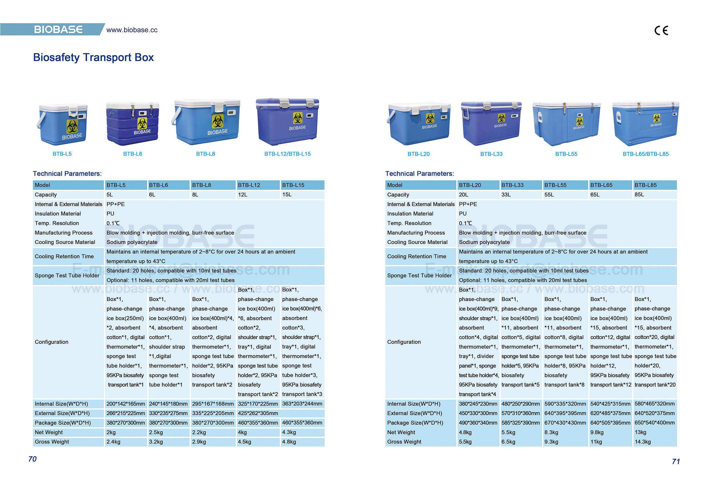 70-71 생체 안전 전송 상자