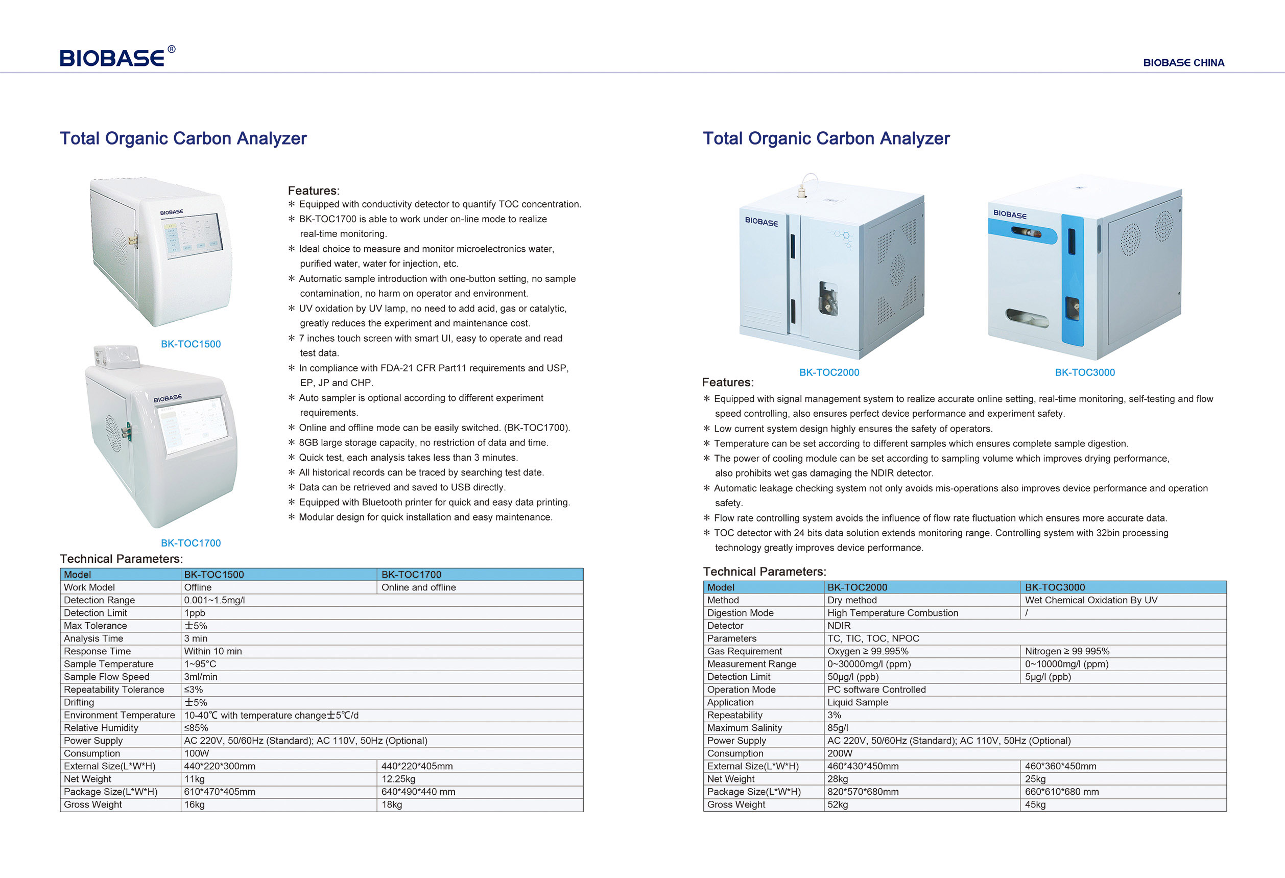 총유기탄소 분석기 BK-TOC1500 & BK-TOC1700 & BK-TOC2000 & BK-TOC3000