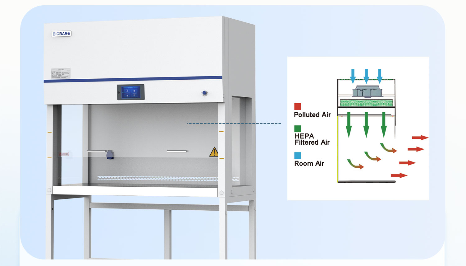1030洁净台推广_02