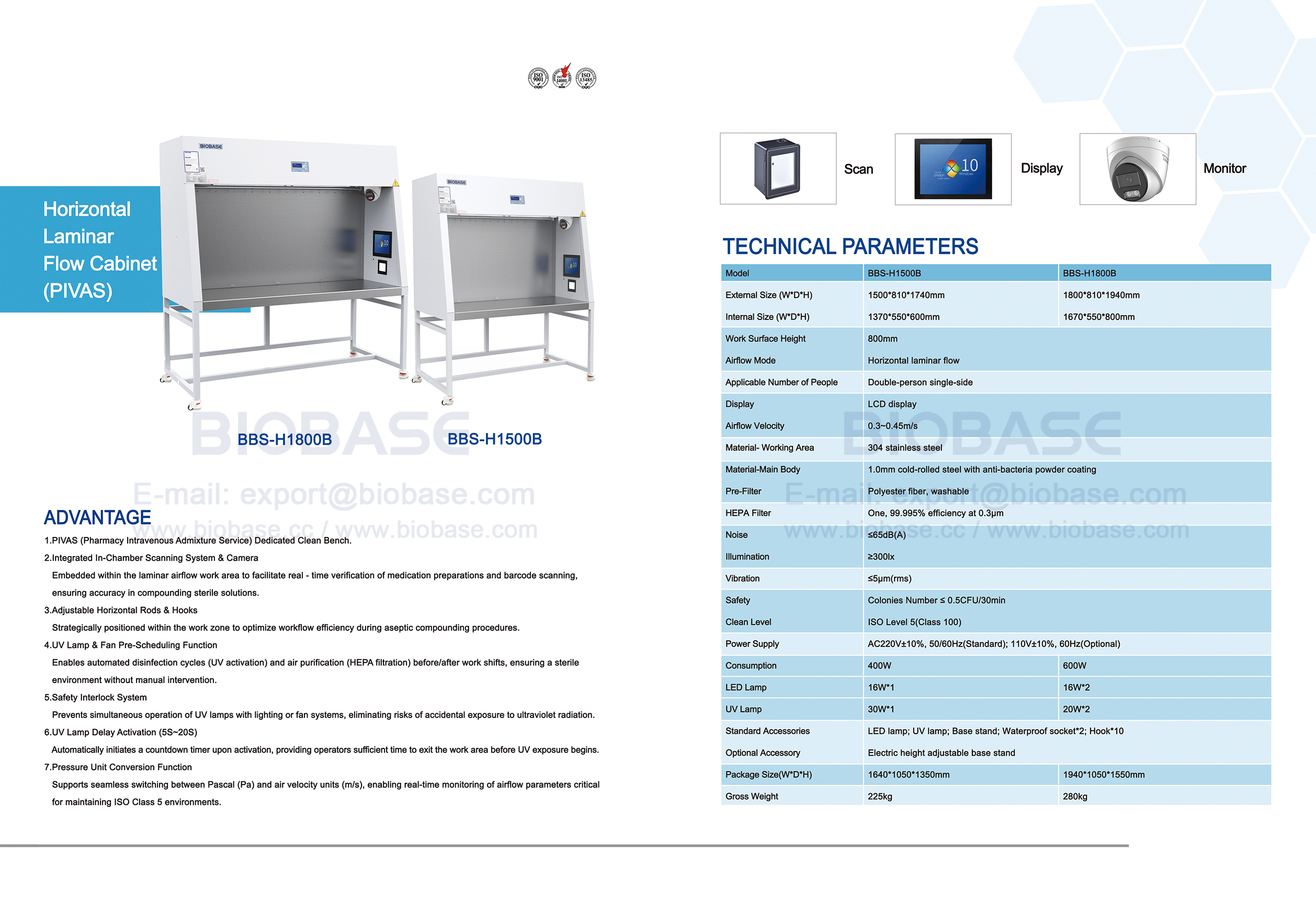 65 (2) 수평 층류 흐름 캐비닛 (Pivas) BBS-H1500B BBS-H1800B