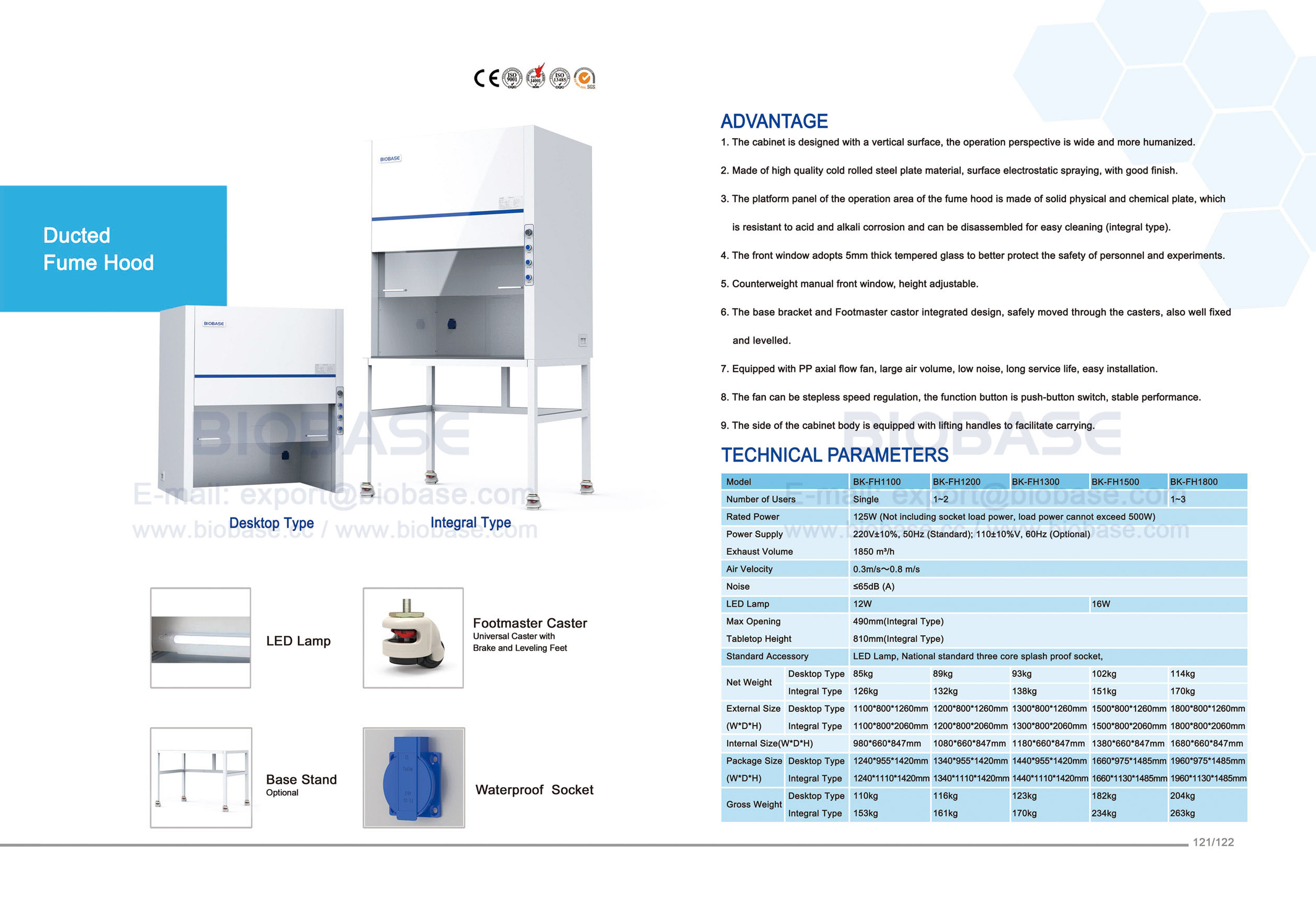 121-122 덕트 Fume 후드 BK-FH1100 BK-FH1200 BK-FH1300 BK-FH1500 BK-FH1800