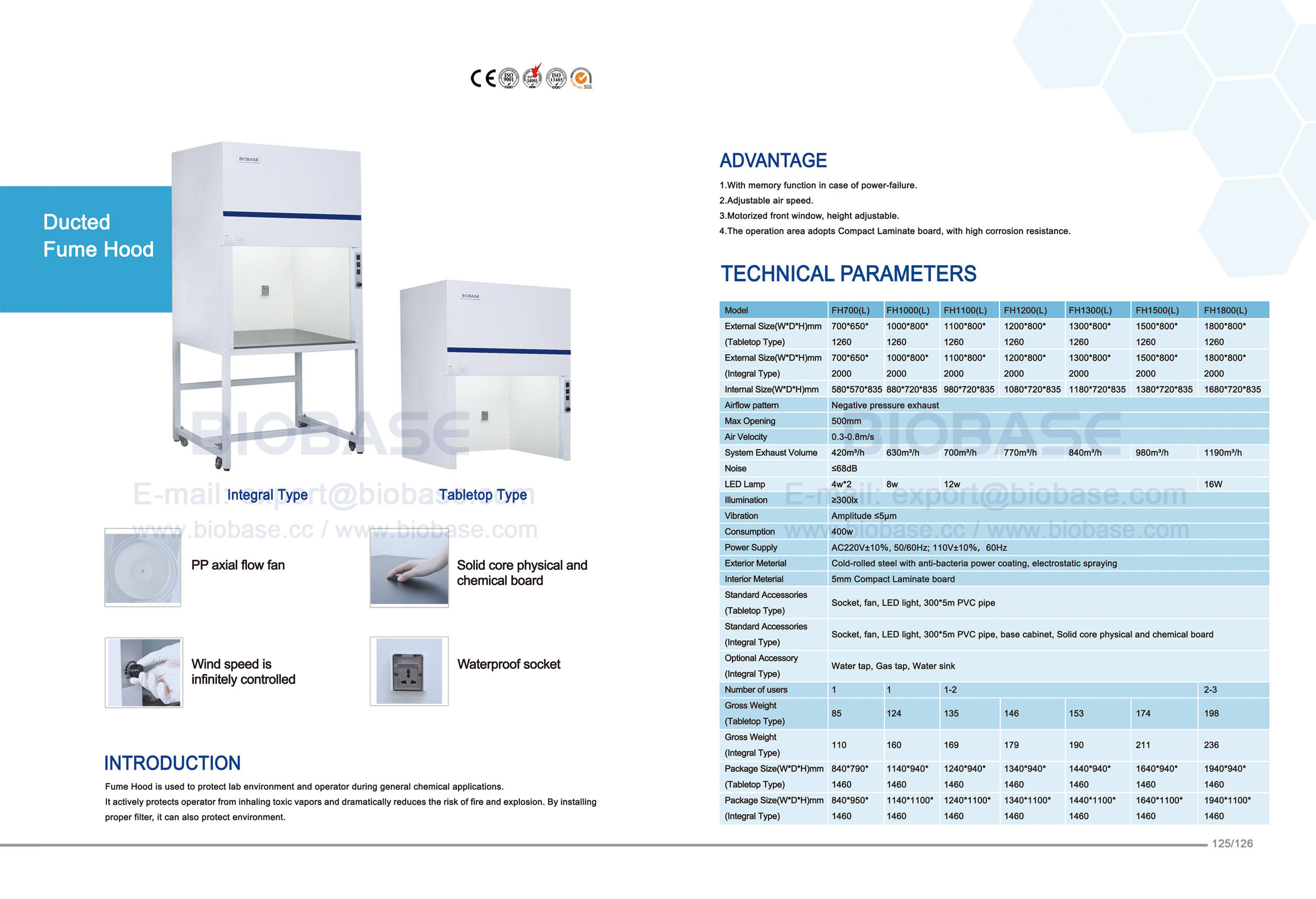 125-126 덕트 Fume Hood