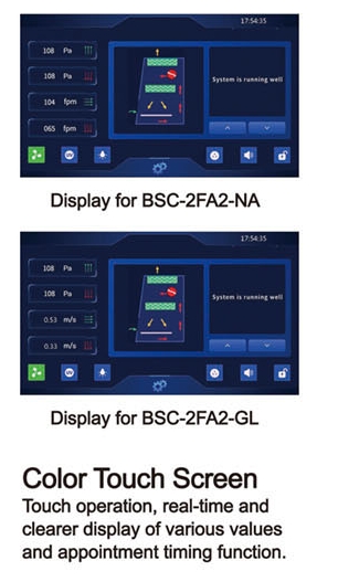 BSC-2FA2-CL.2