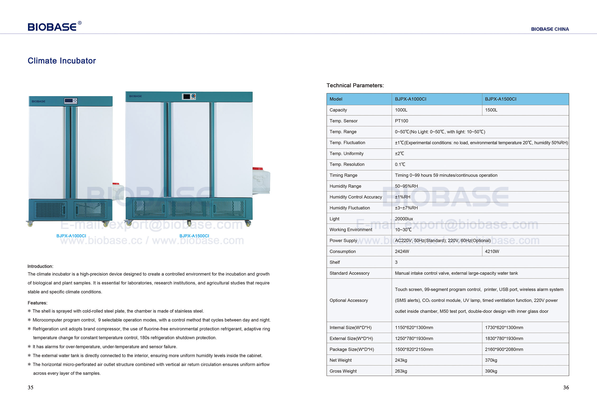 35-36 기후 인큐베이터