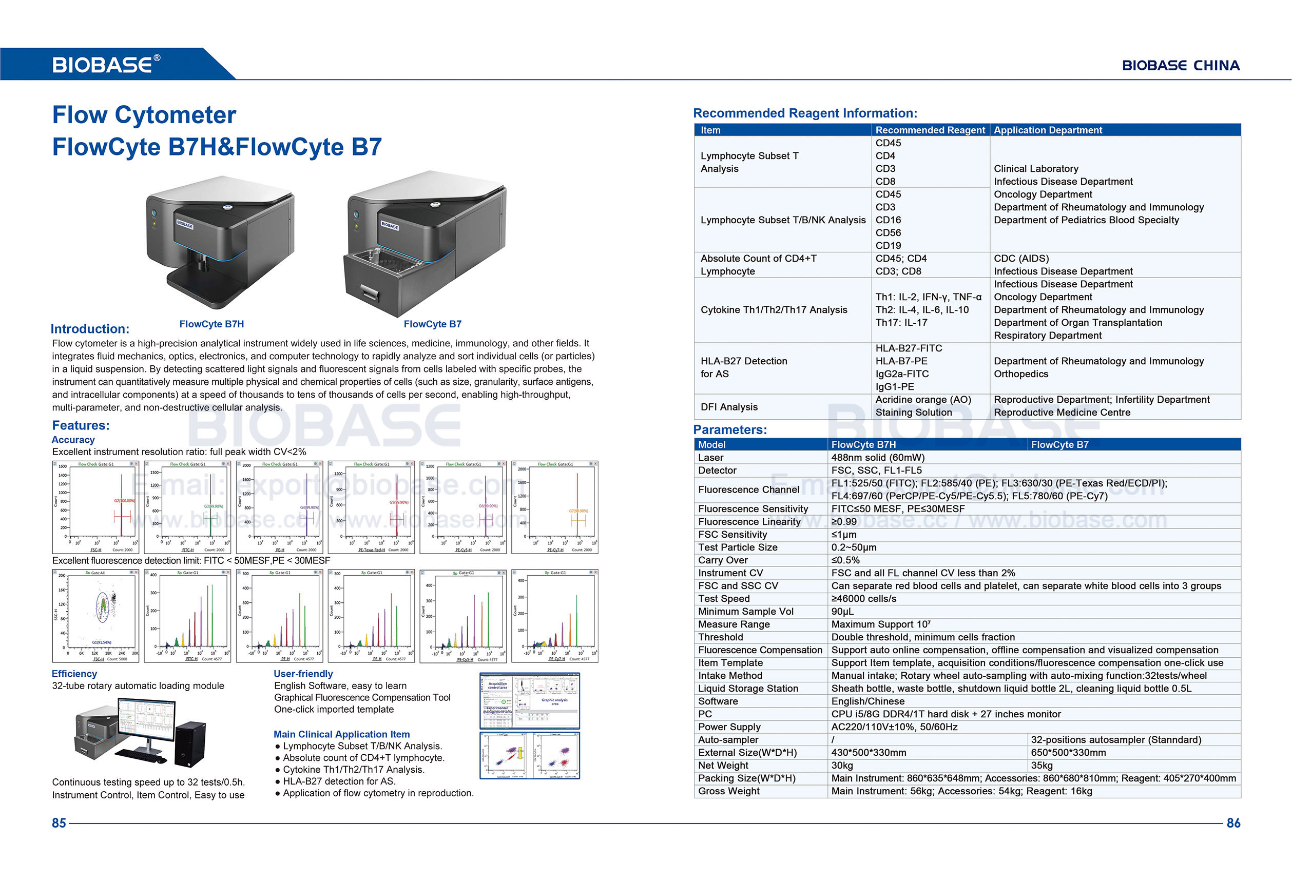 85-86 유세포 분석기 FlowCyte B7H&FlowCyte B7