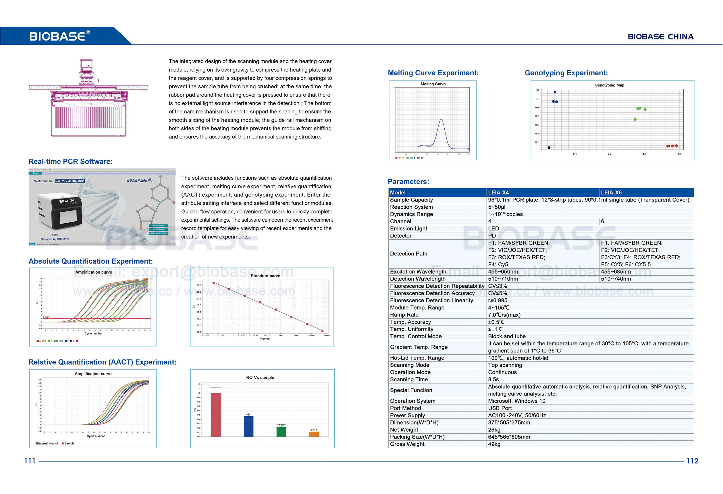 111-112 형광정량검출시스템