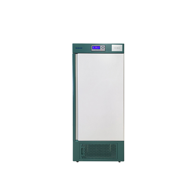 CO₂ 기후 인큐베이터
