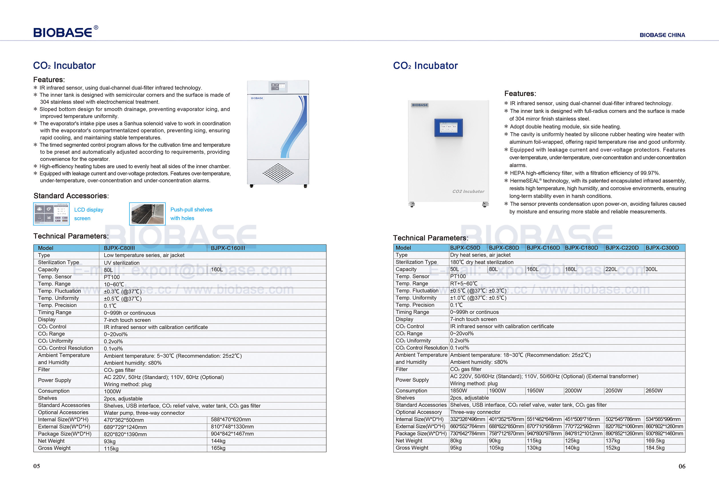 5-6 CO2 인큐베이터