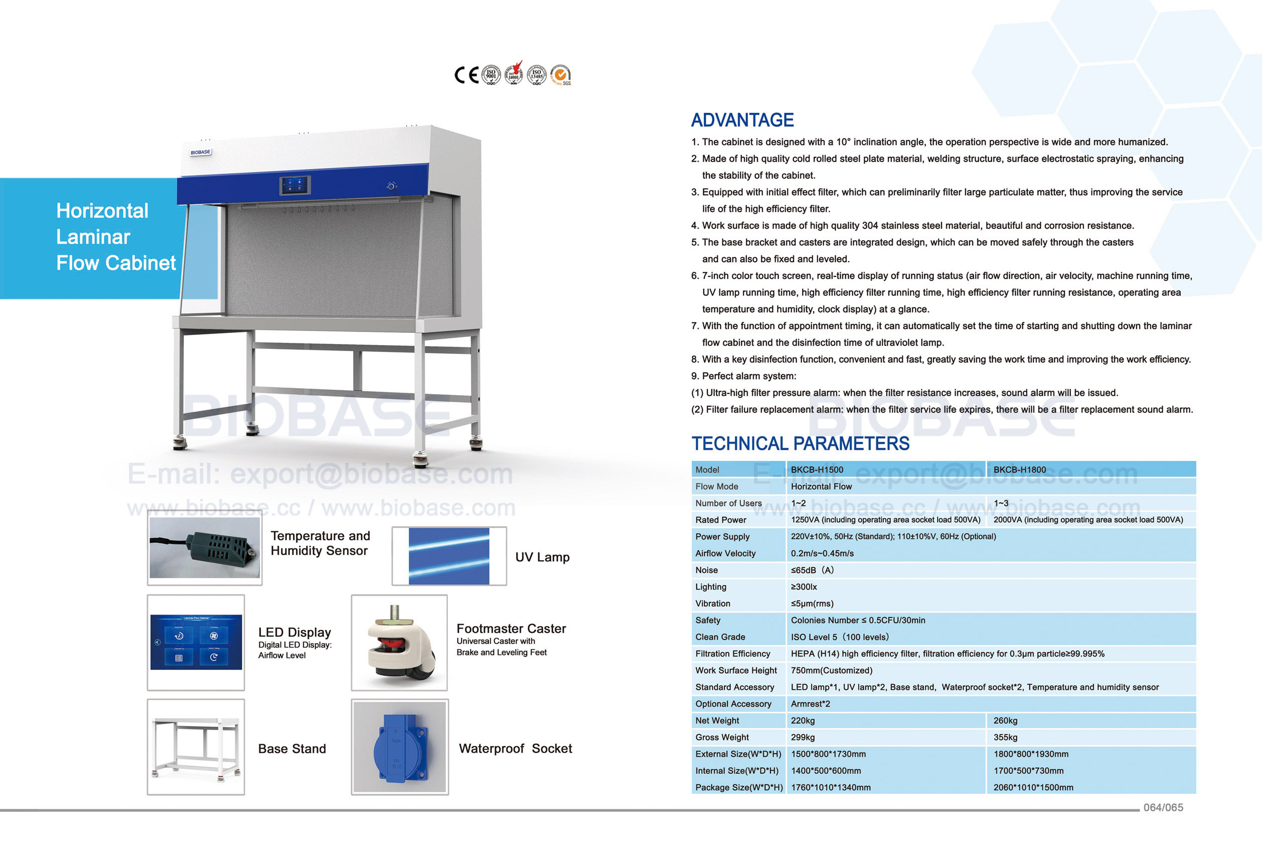 64-65 수평 층류 캐비닛 BKCB-H1500 BKCB-H1800
