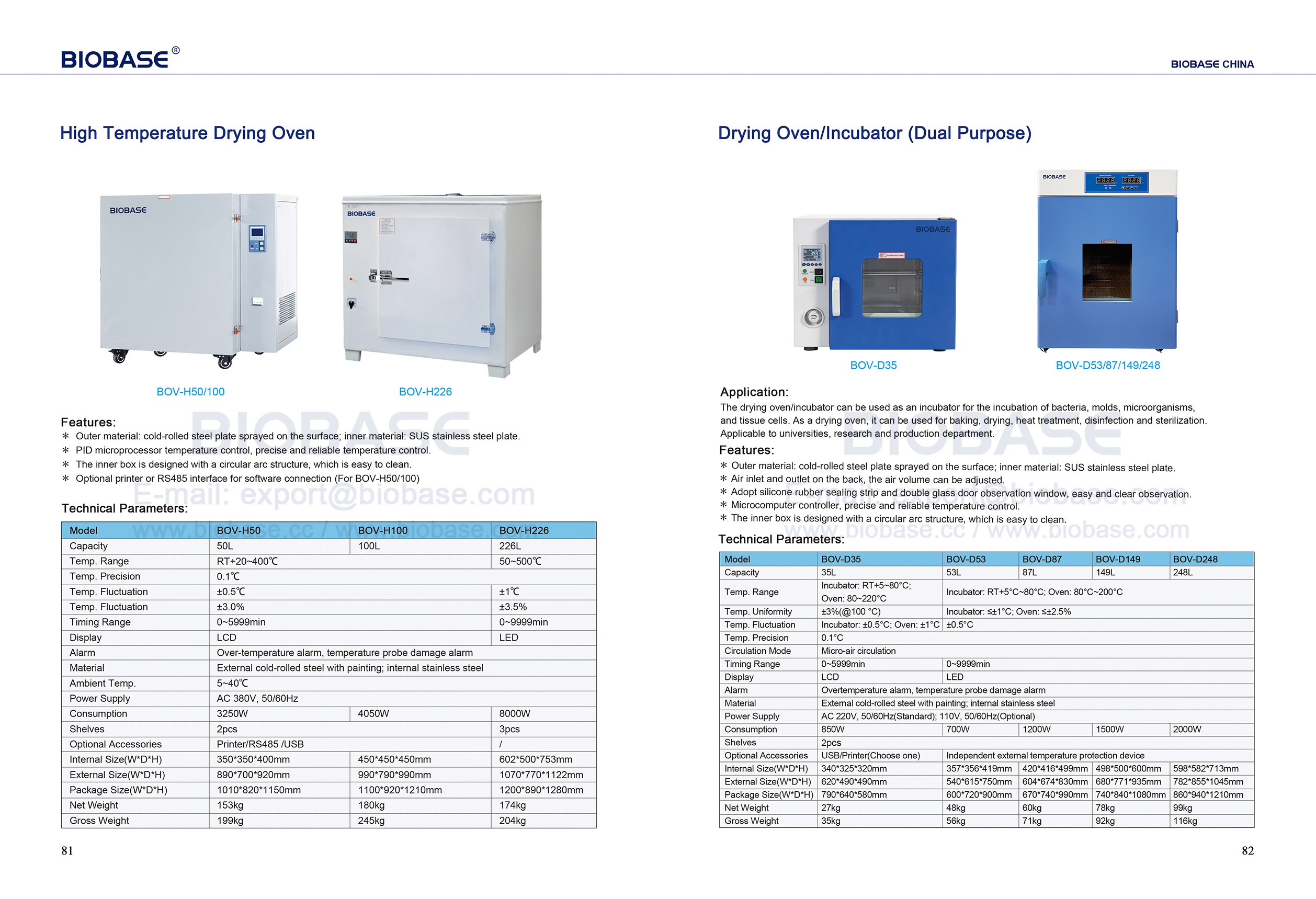 81-82 고온 건조 오븐 및 건조 오븐인큐베이터(이중 목적)