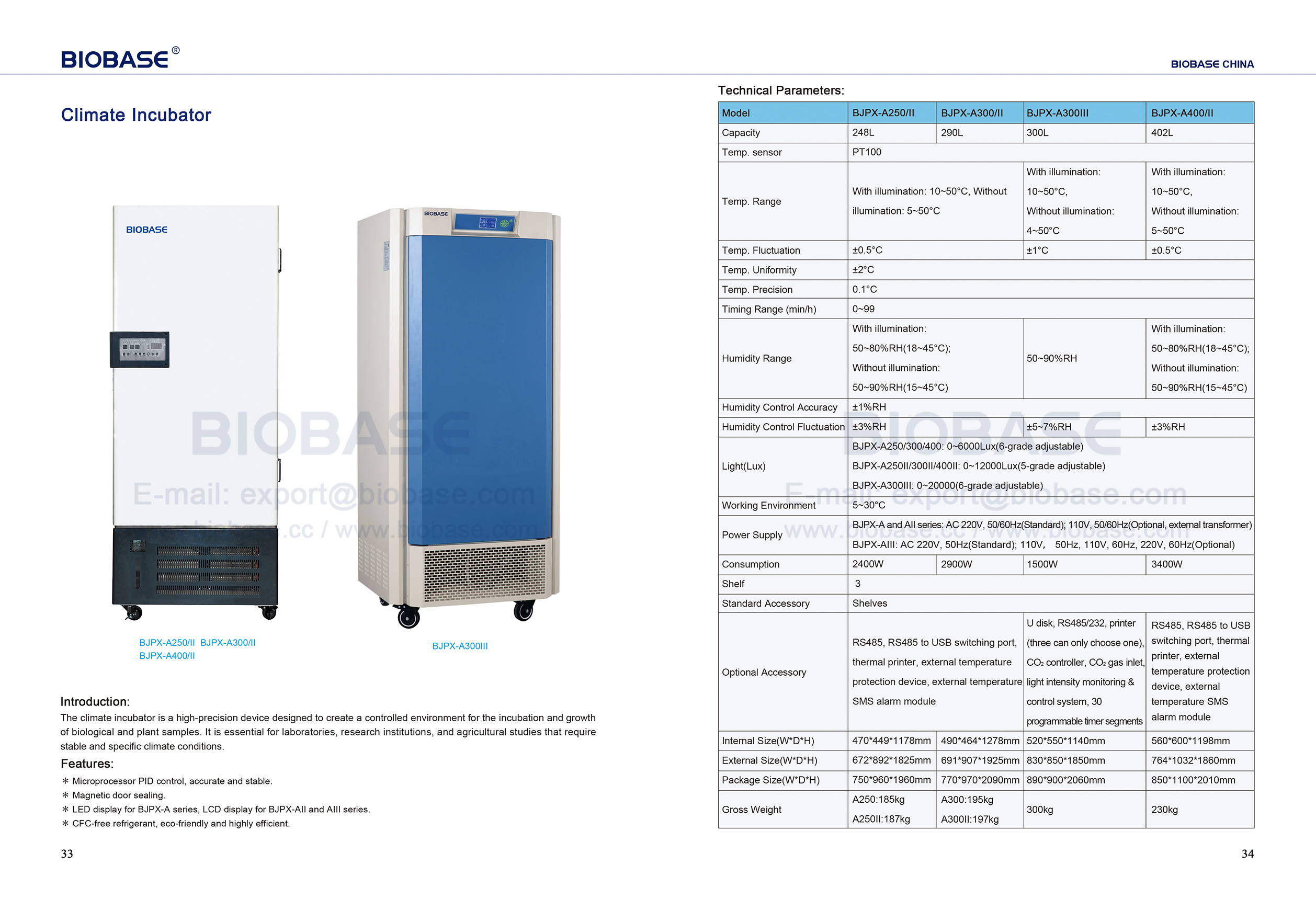 33-34 기후 인큐베이터