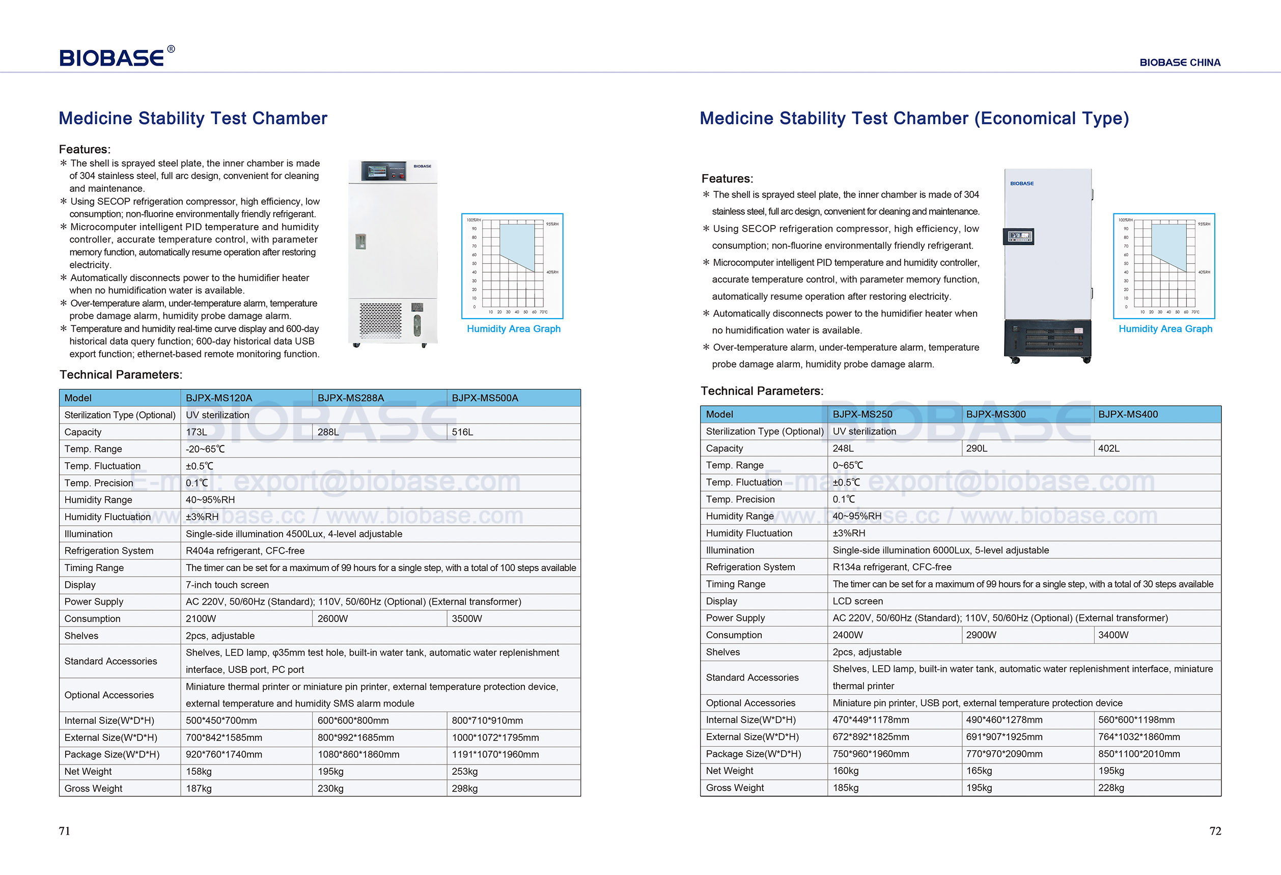71-72 의약품 안정성 테스트 챔버